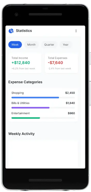 financial dashboard interface mockup with charts, graphs, and 
                        data visualisation elements in a modern style